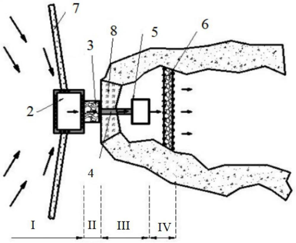 Protective structure and construction method of gully head with developed erosion ditch