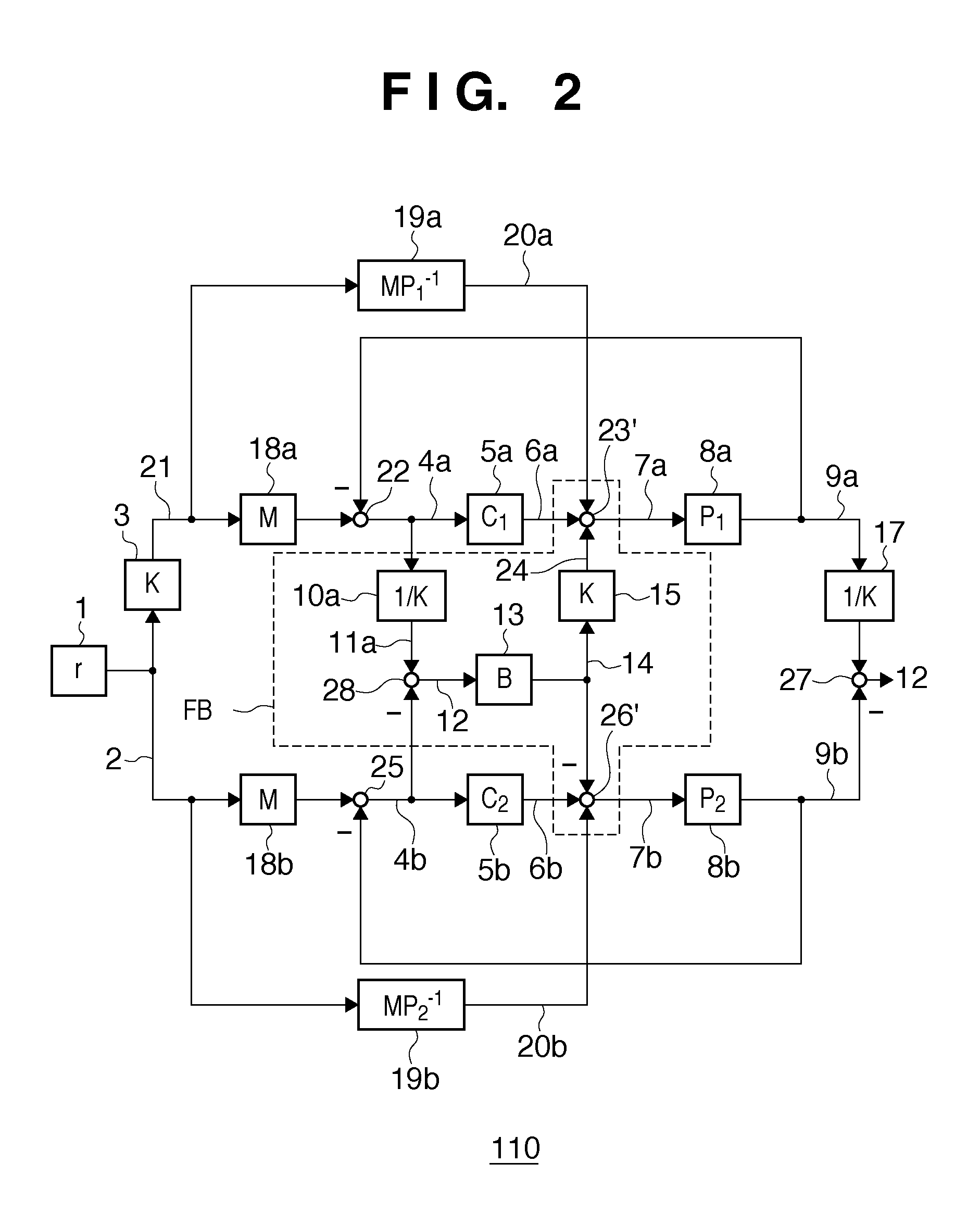 Scanning exposure apparatus, control apparatus and method of manufacturing device