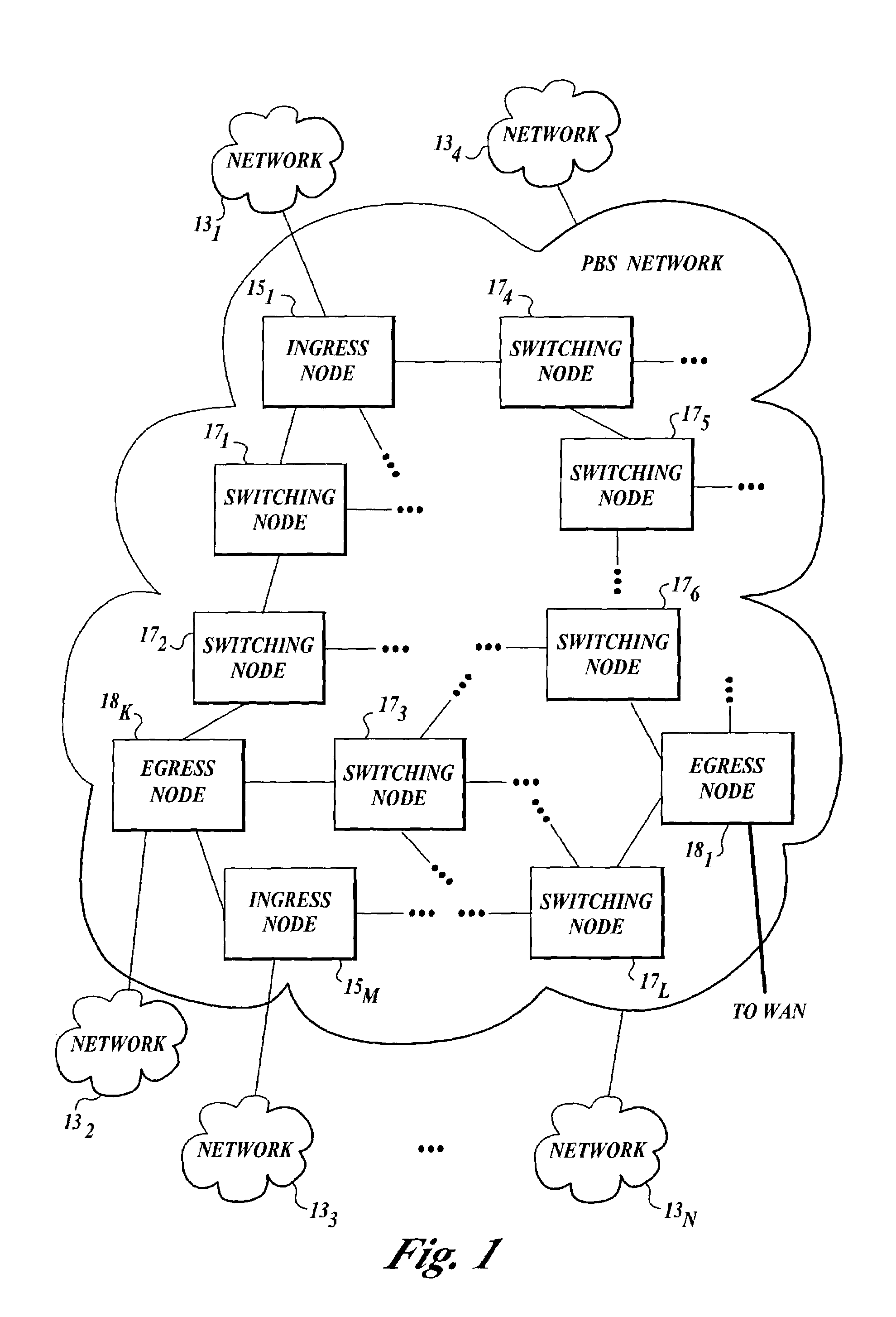 Architecture, method and system of multiple high-speed servers to network in WDM based photonic burst-switched networks