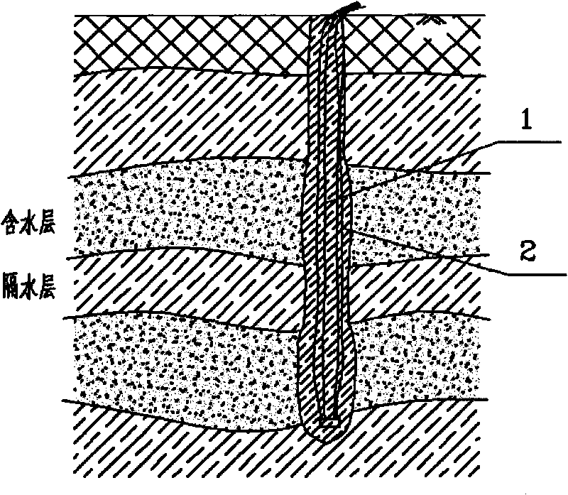 Method for embedding ground heat exchanger of ground source heat pump by high-pressure jet grouting