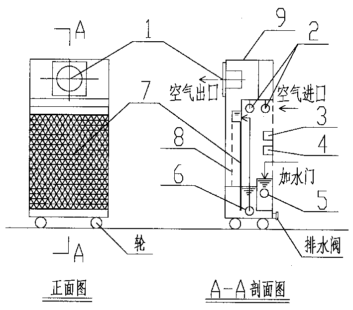 Combined type air cleaning, disinfecting and humidifying machine