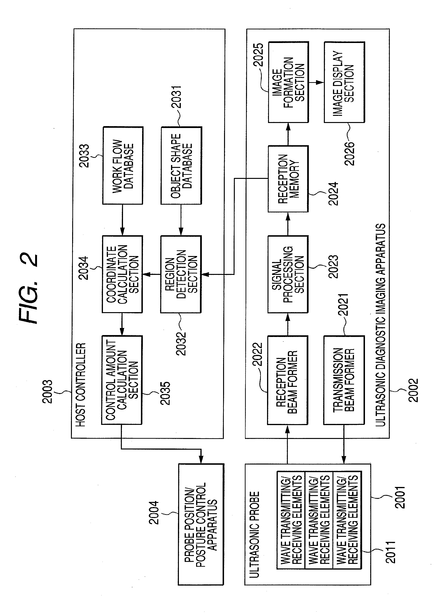 Ultrasonic diagnostic imaging system and control method thereof