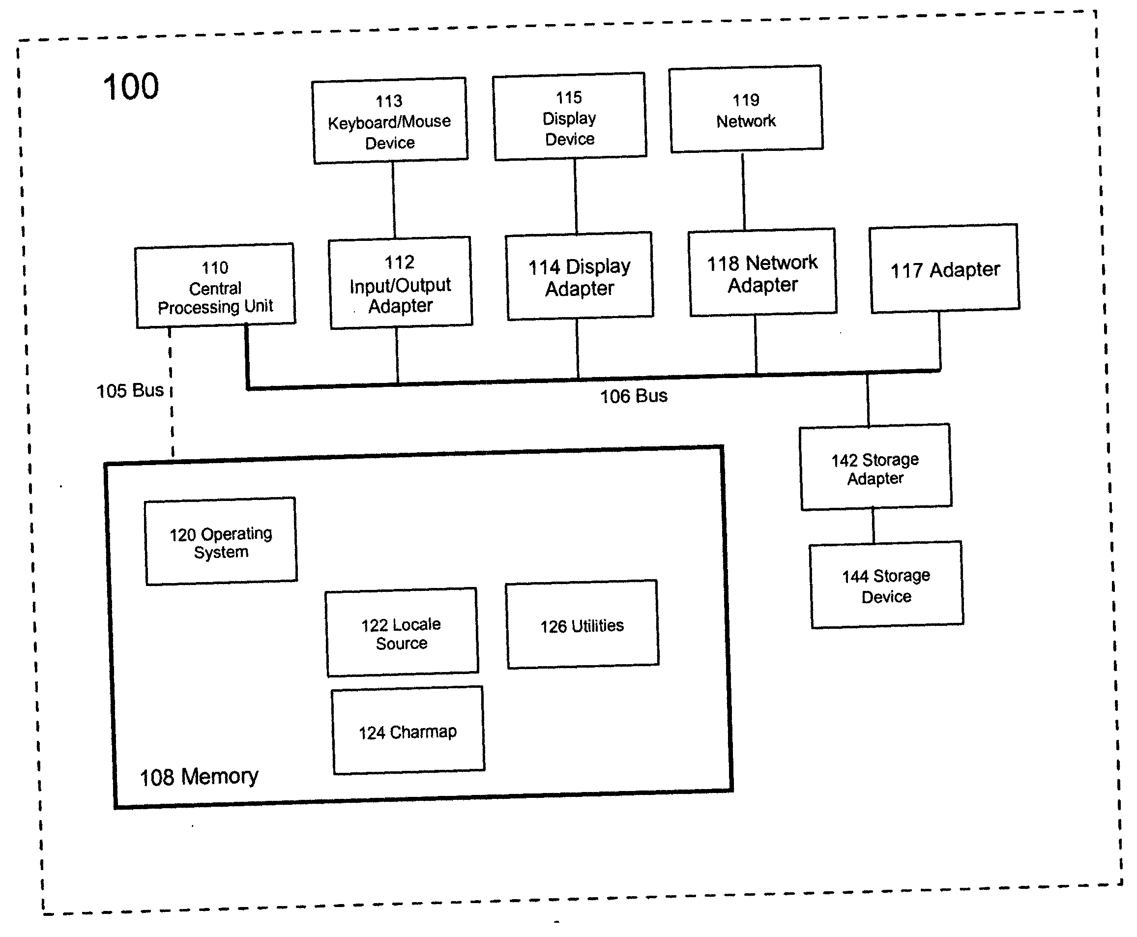 Validating content of localization data files