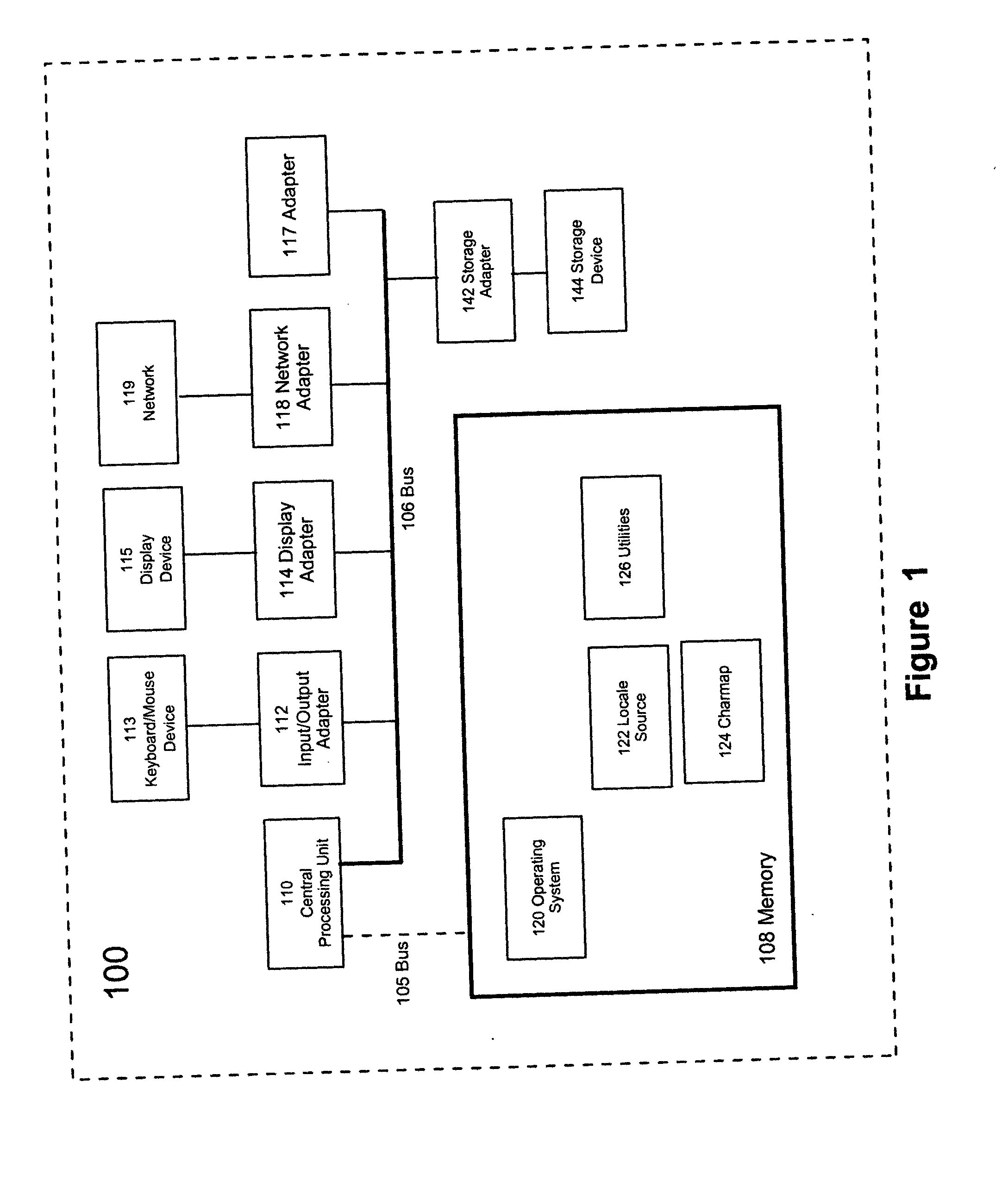 Validating content of localization data files