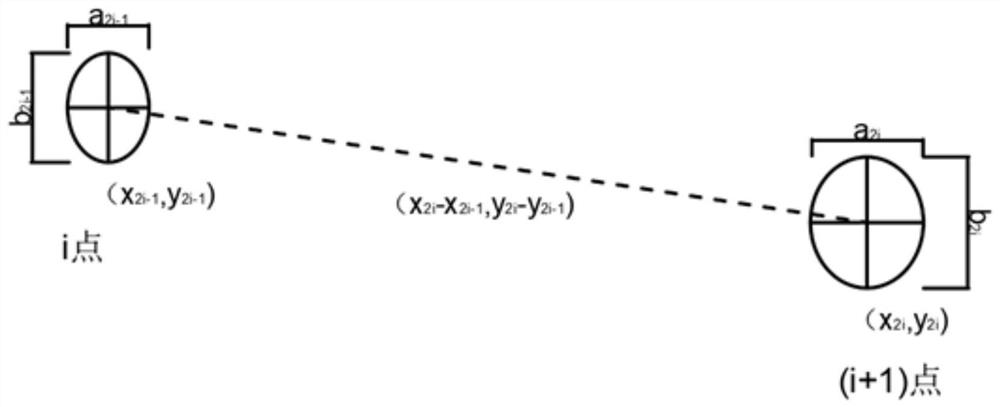 A method and system for monitoring and measuring plane deformation based on image recognition