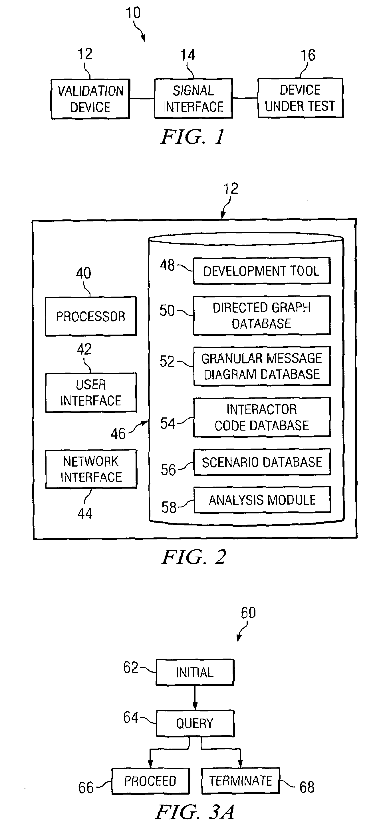 High level validation of designs and products