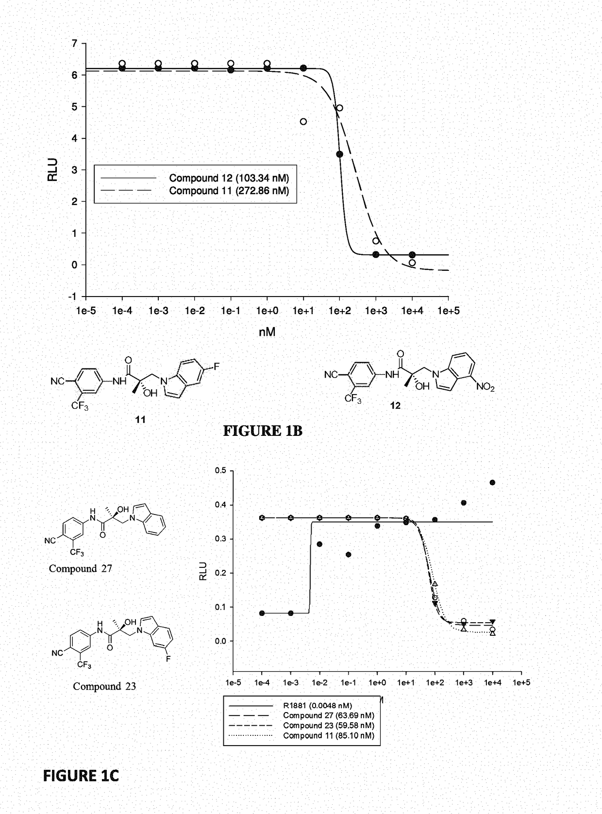 Selective androgen receptor degrader (SARD) ligands and methods of use thereof