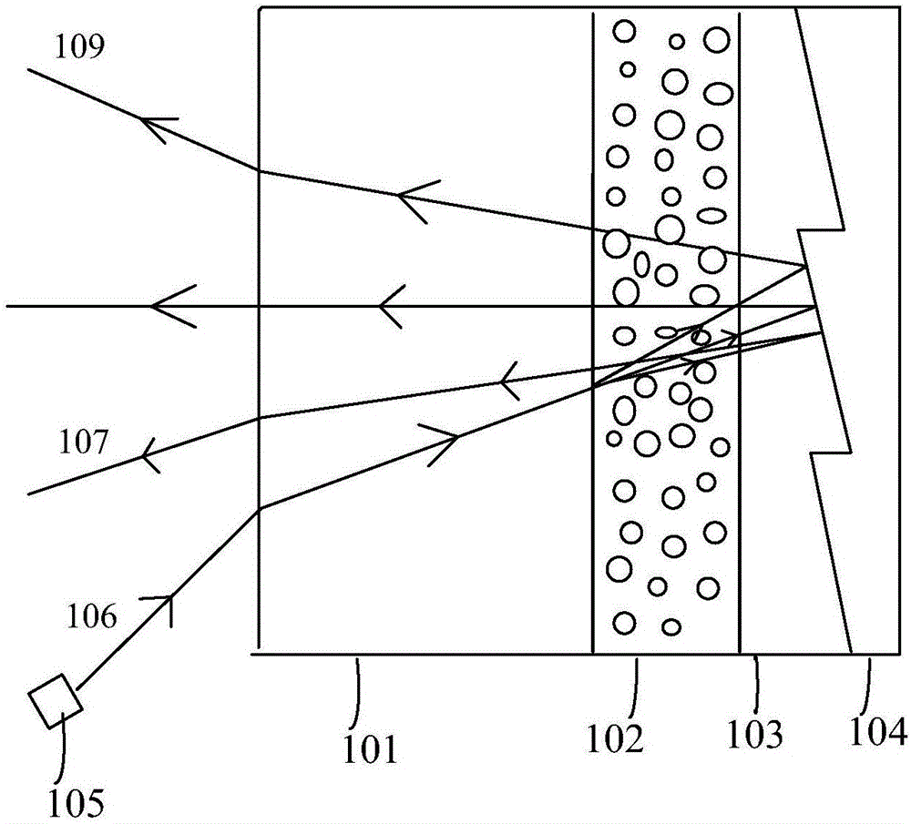 Projection screen and ultra-short-focus projection system having projection screen