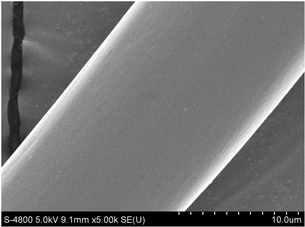 An antibacterial natural silk fiber product and a preparing method thereof