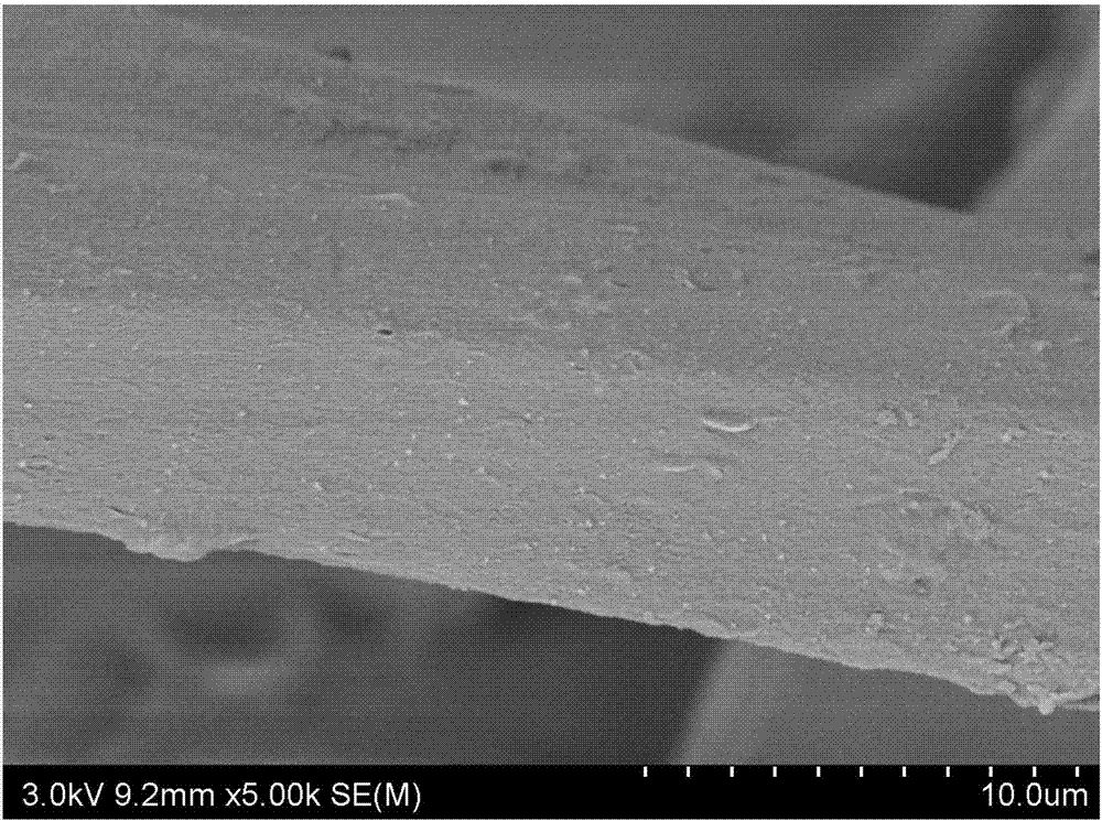 An antibacterial natural silk fiber product and a preparing method thereof