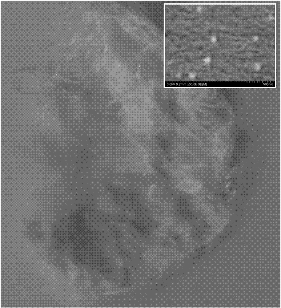 An antibacterial natural silk fiber product and a preparing method thereof