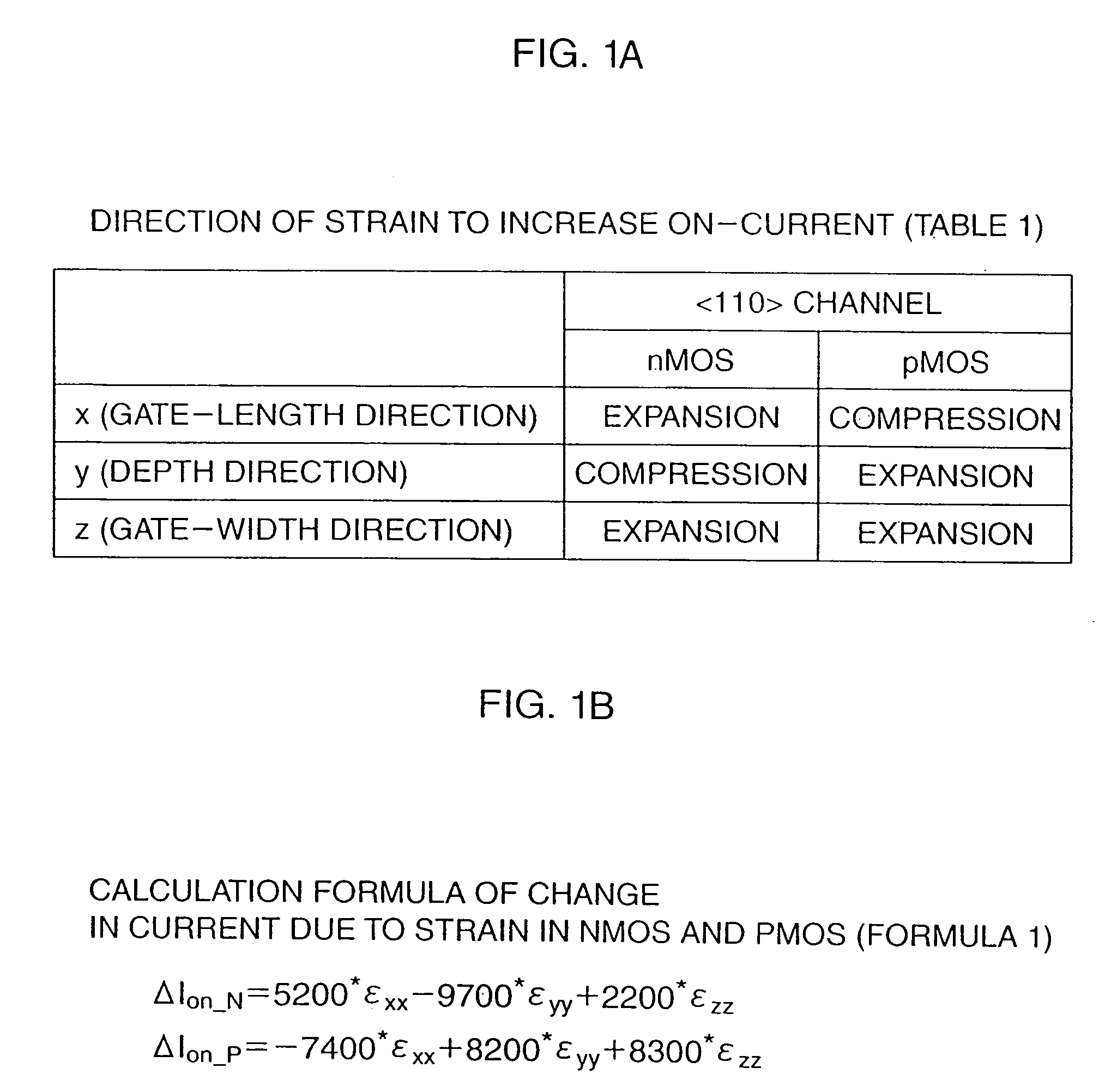 Method of manufacturing semiconductor device