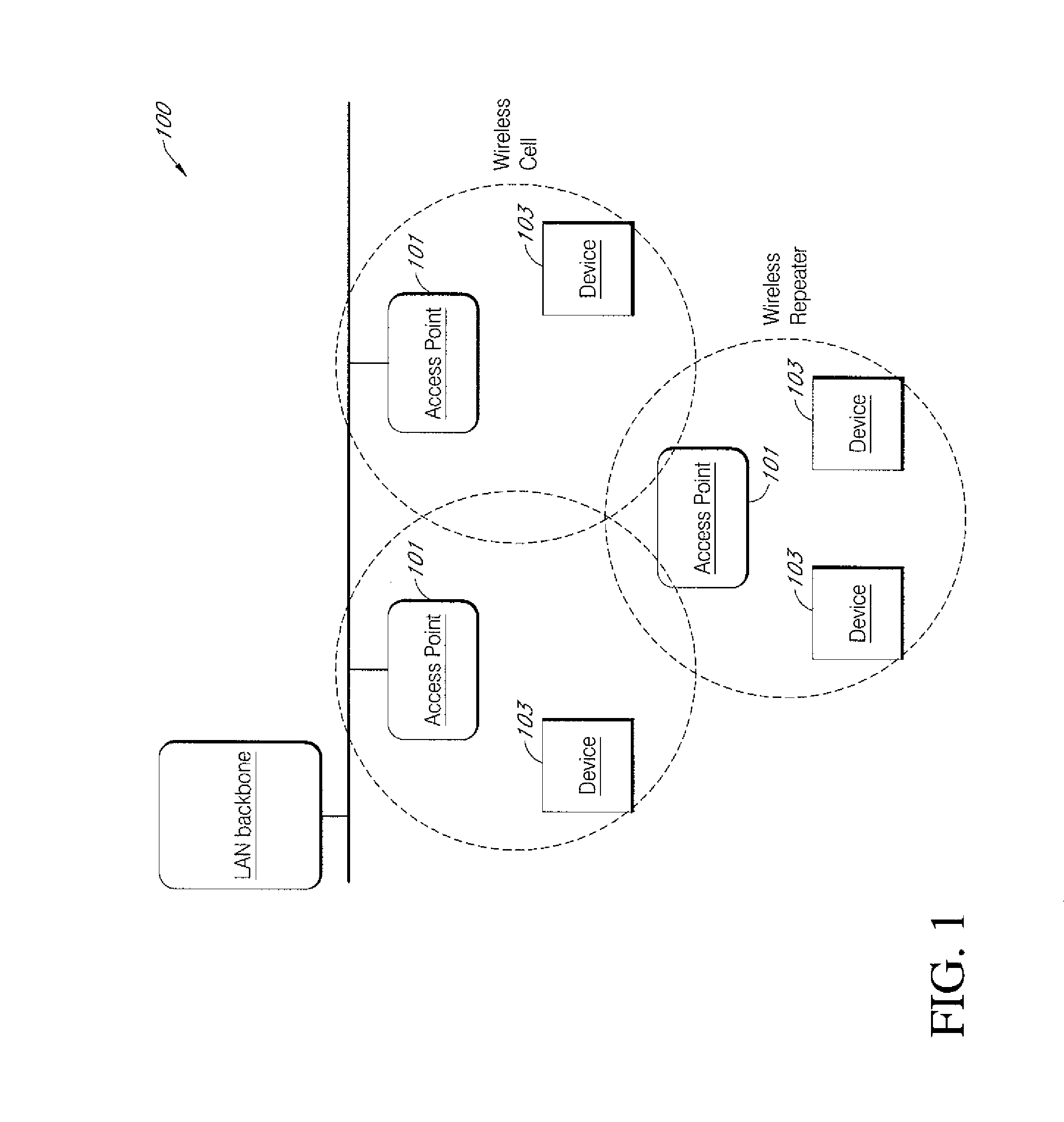 System and method for wireless communication network having proximity control based on authorization token