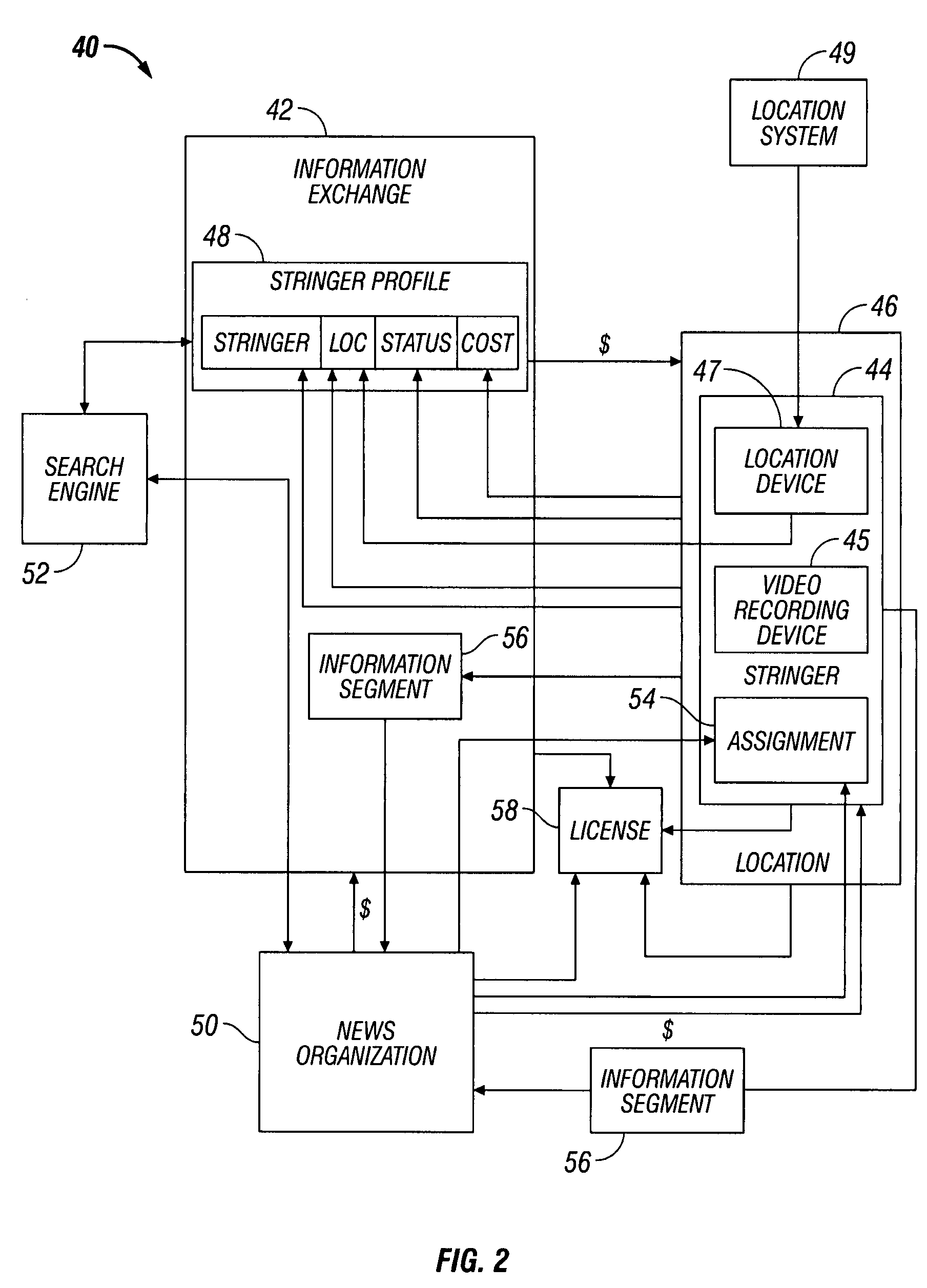 System and method for video on request