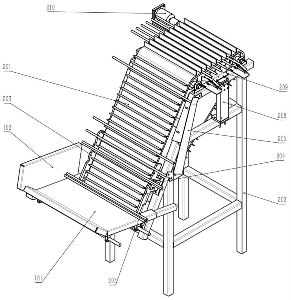 Automatic screening and feeding mechanism and using method