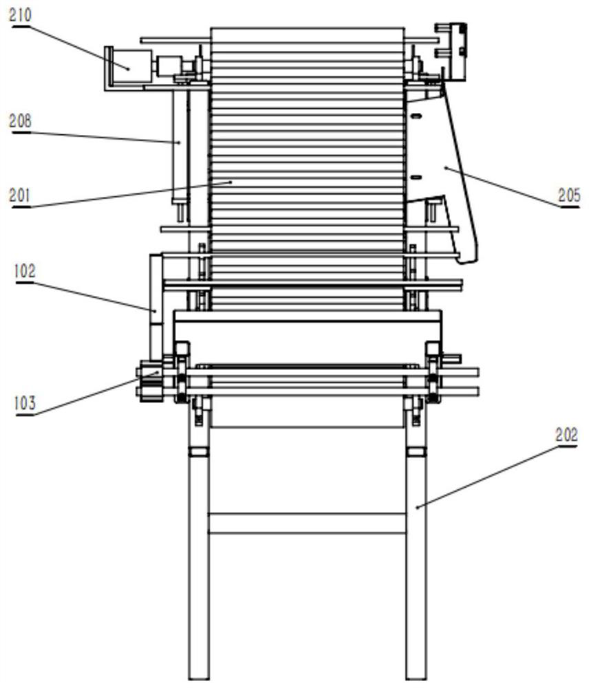 Automatic screening and feeding mechanism and using method