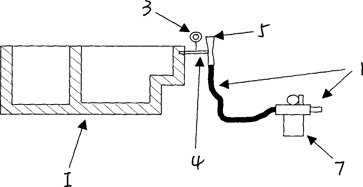 Method for improving filling property of rigid polyurethane foam plastics