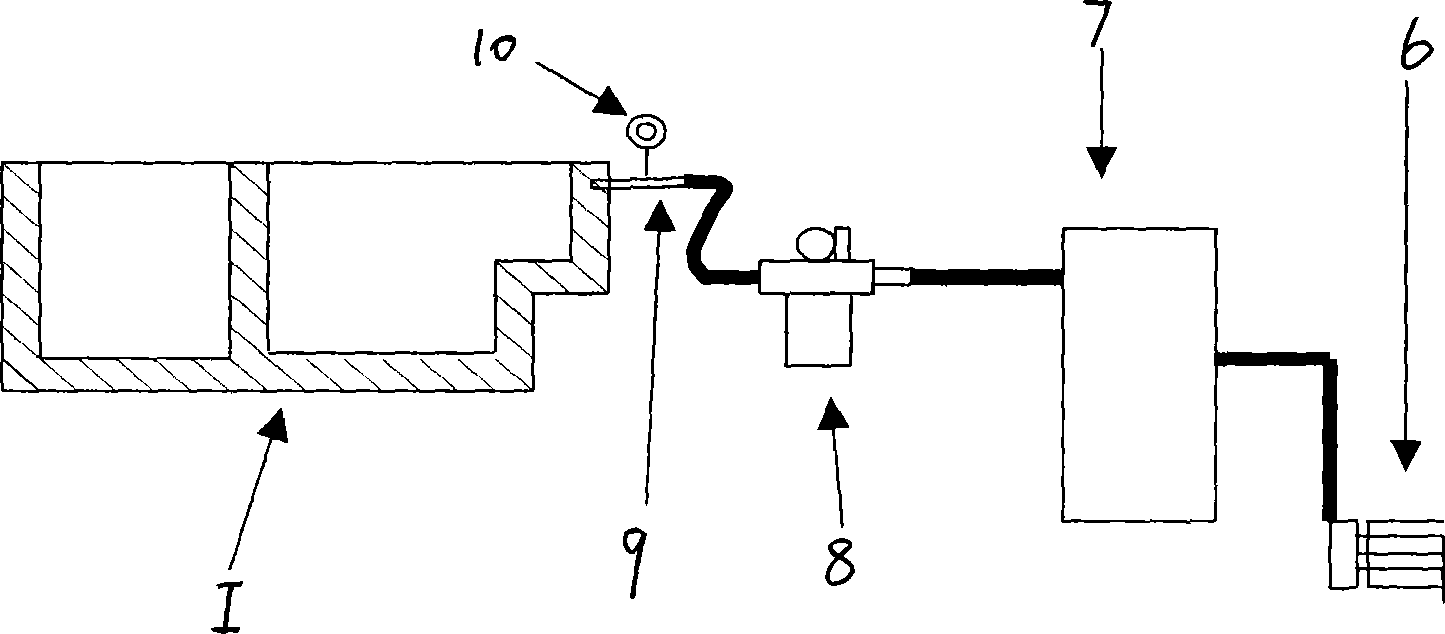 Method for improving filling property of rigid polyurethane foam plastics