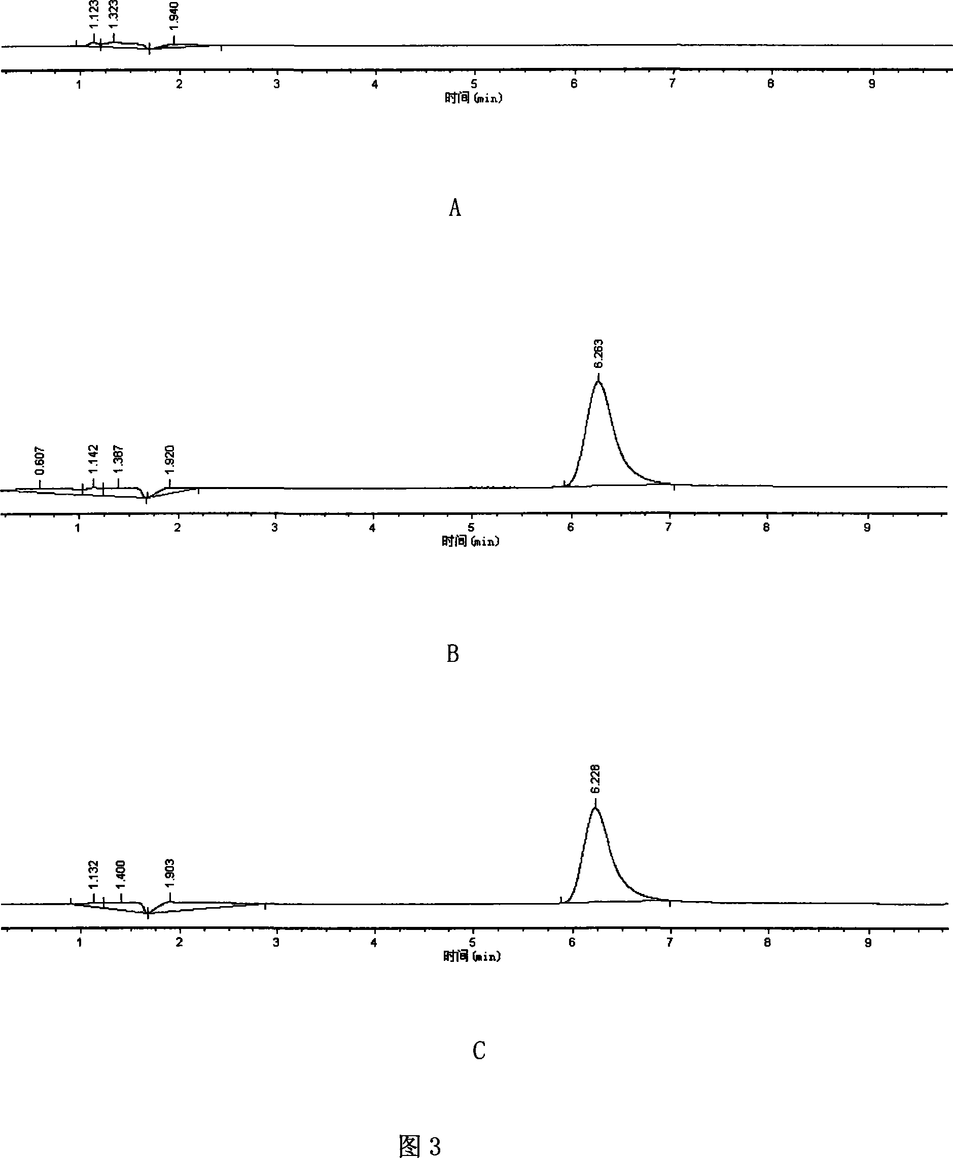 An alepsin slow-releasing gel for promoting paradontal part reborn as well as preparation method and application