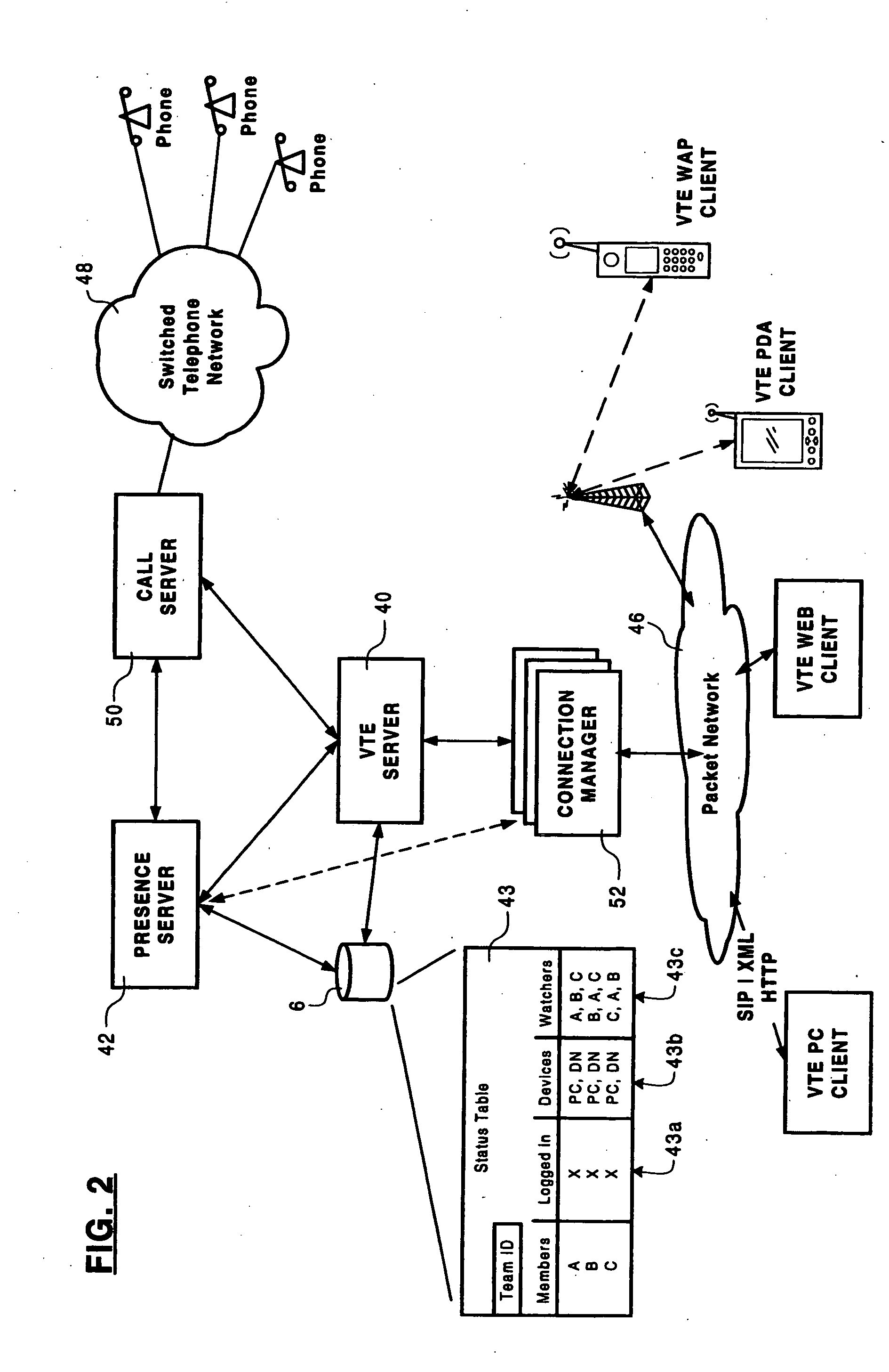 Graphical user interface for a virtual team environment