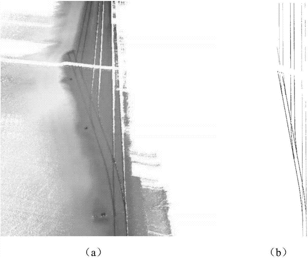 Semi-automatic detection method of railway track based on fusion of reflection intensity and geometric features