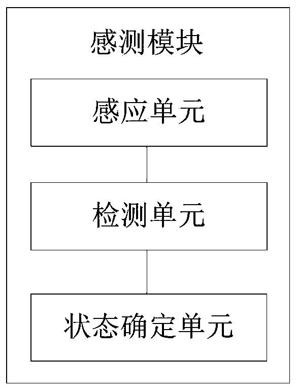 Antenna device, antenna switching method and mobile terminal