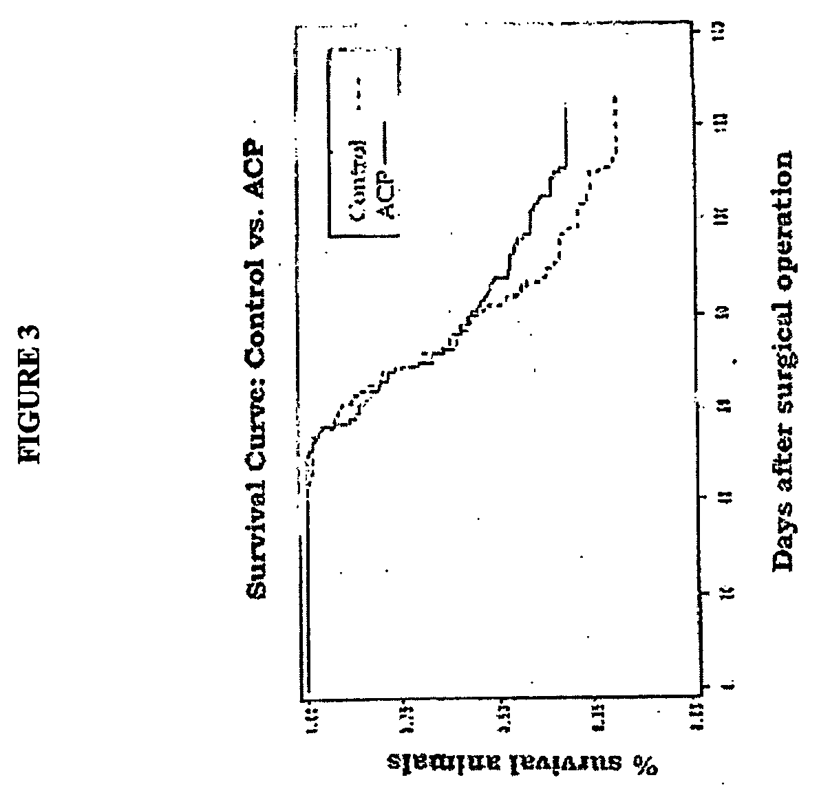 Taxanes covalently bounded to hyaluronic acid or hyaluronic acid derivatives