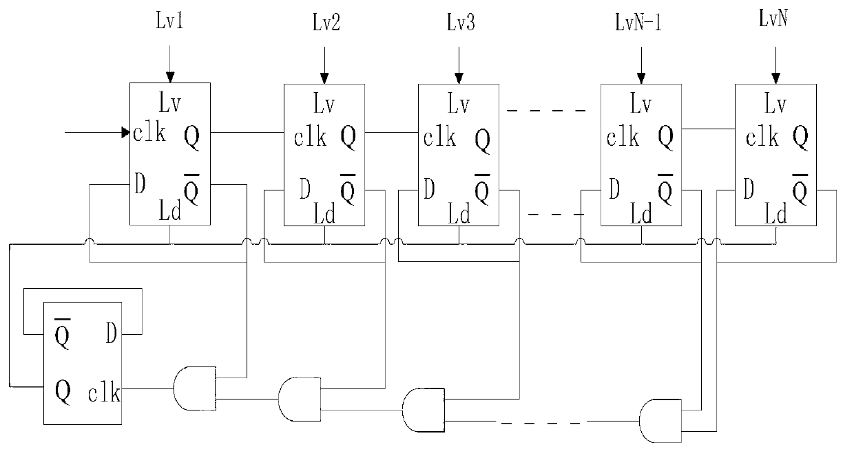 High speed D trigger based on transistor