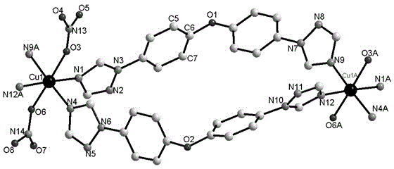 Oxygen ether dual-triazole copper complex capable of catalyzing p-fluorophenylboronic acid and preparation method of oxygen ether dual-triazole copper complex