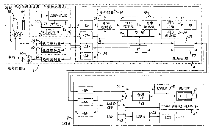 Camera module