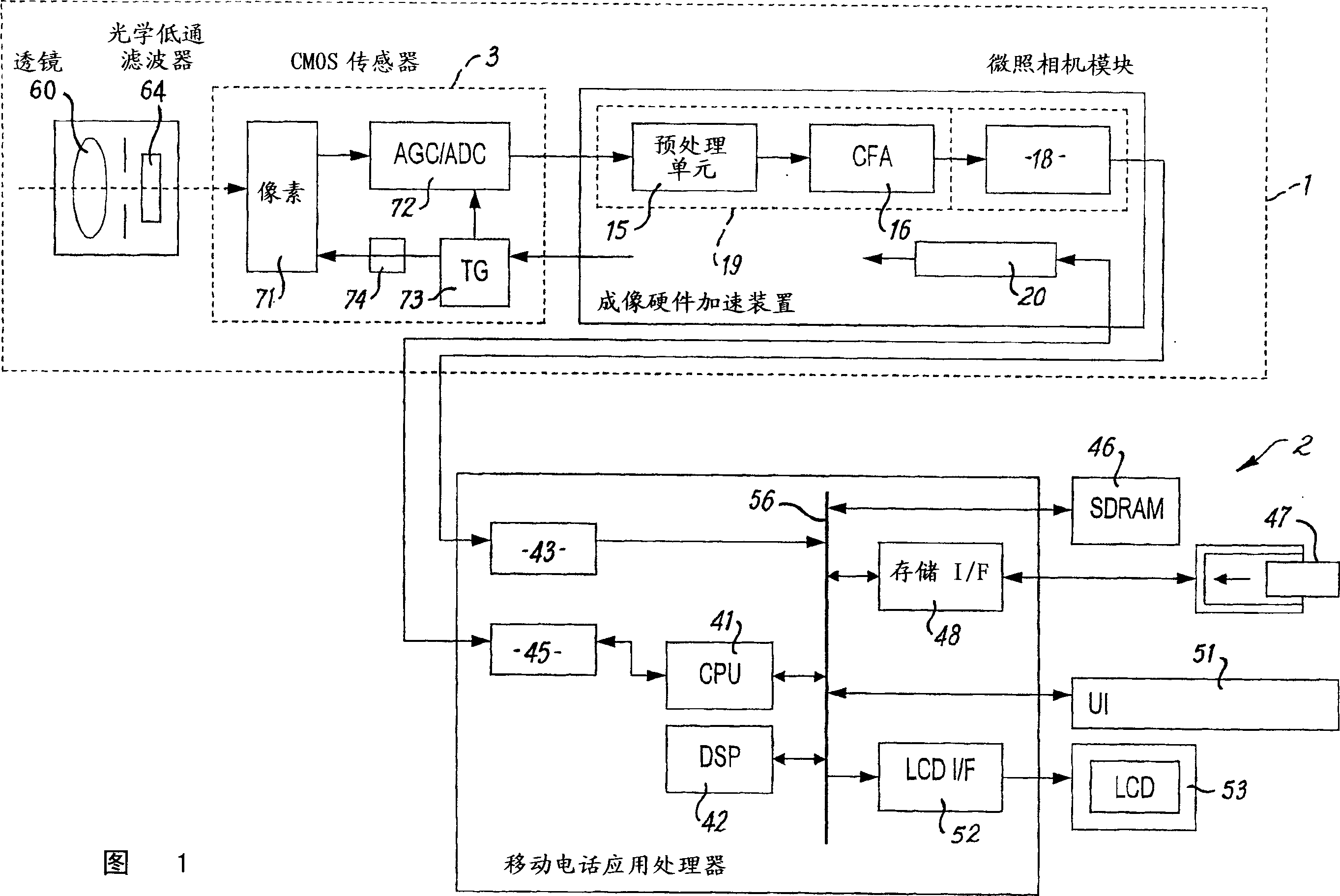 Camera module