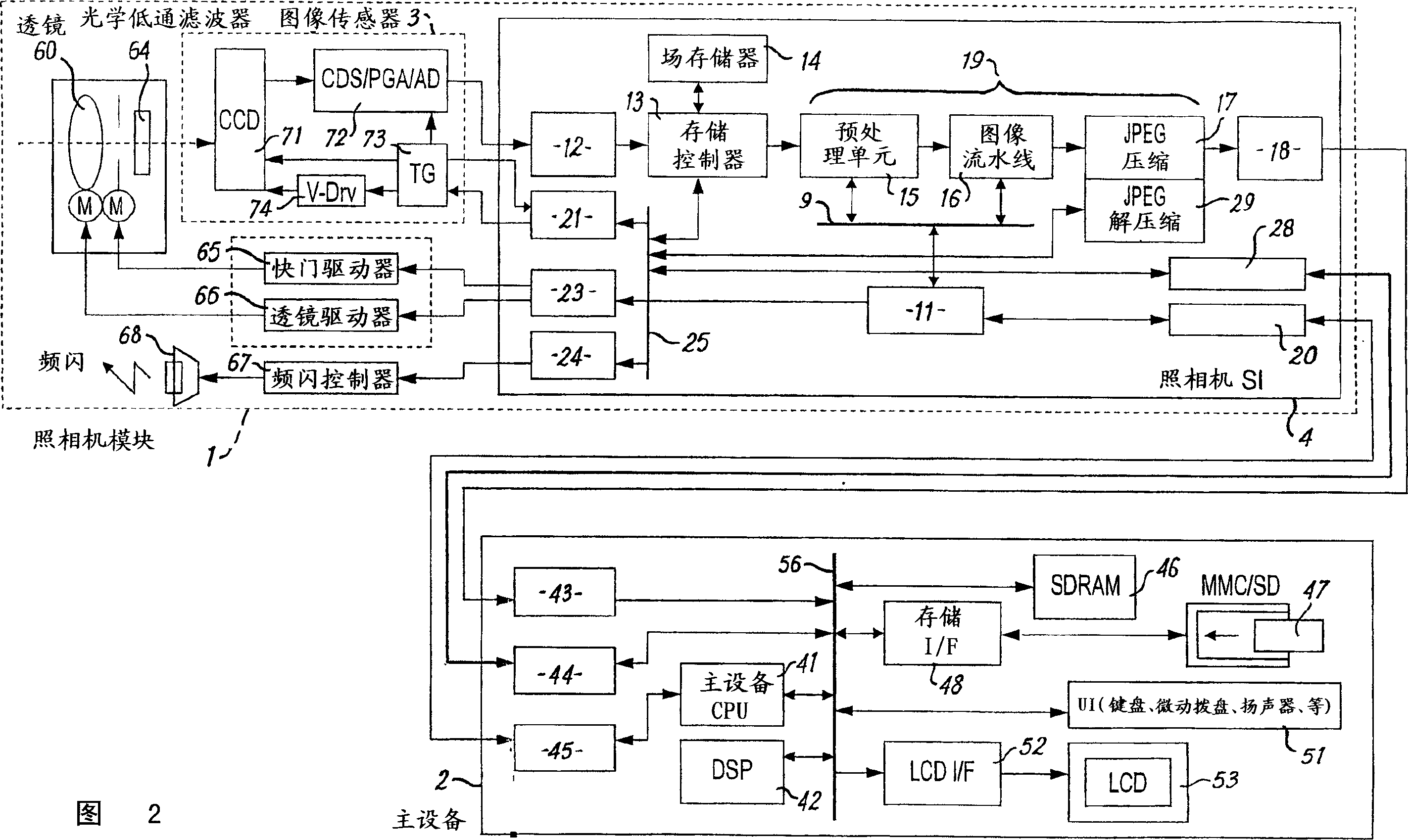 Camera module