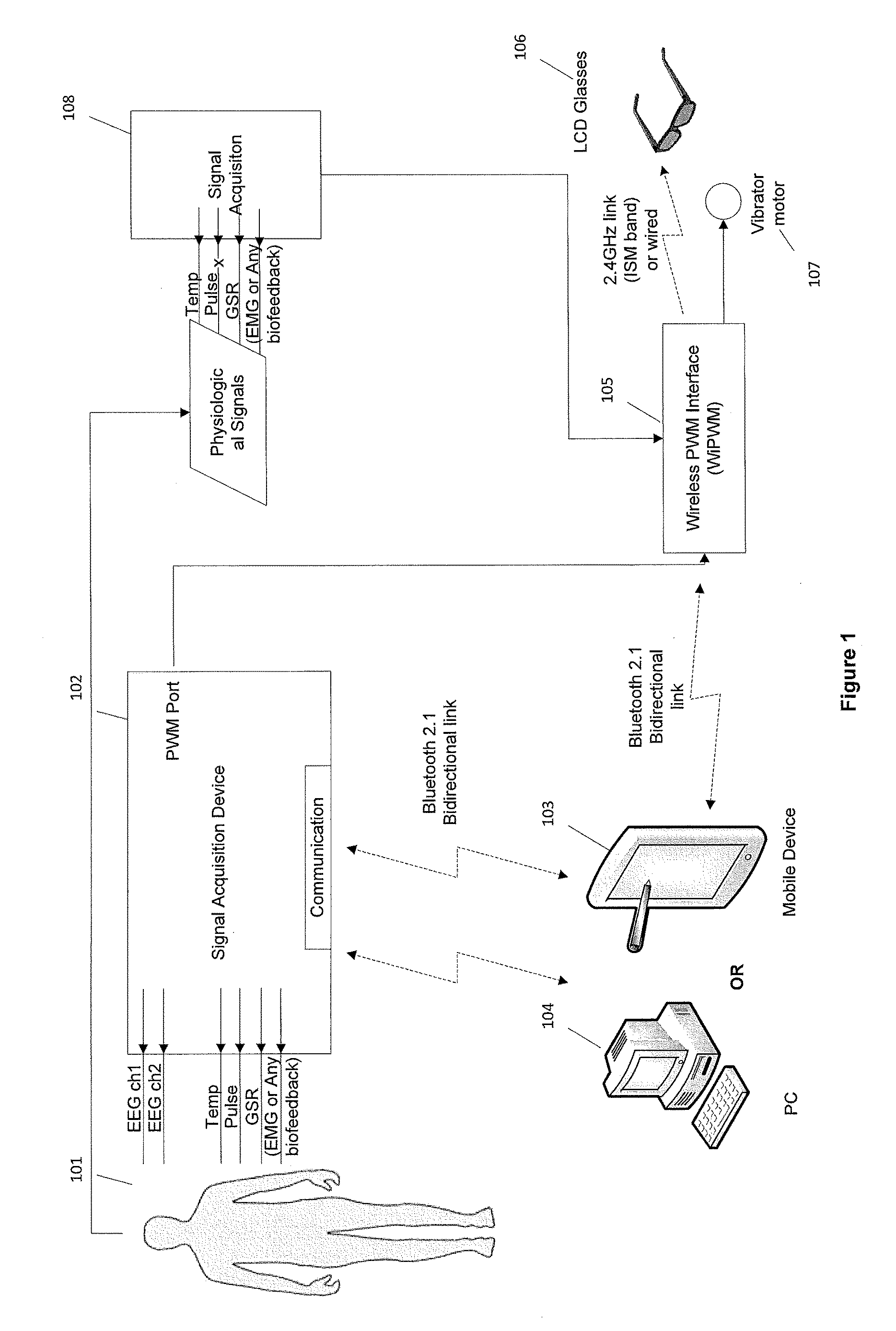 Method and apparatus for encouraging physiological change through physiological control of wearable auditory and visual interruption device