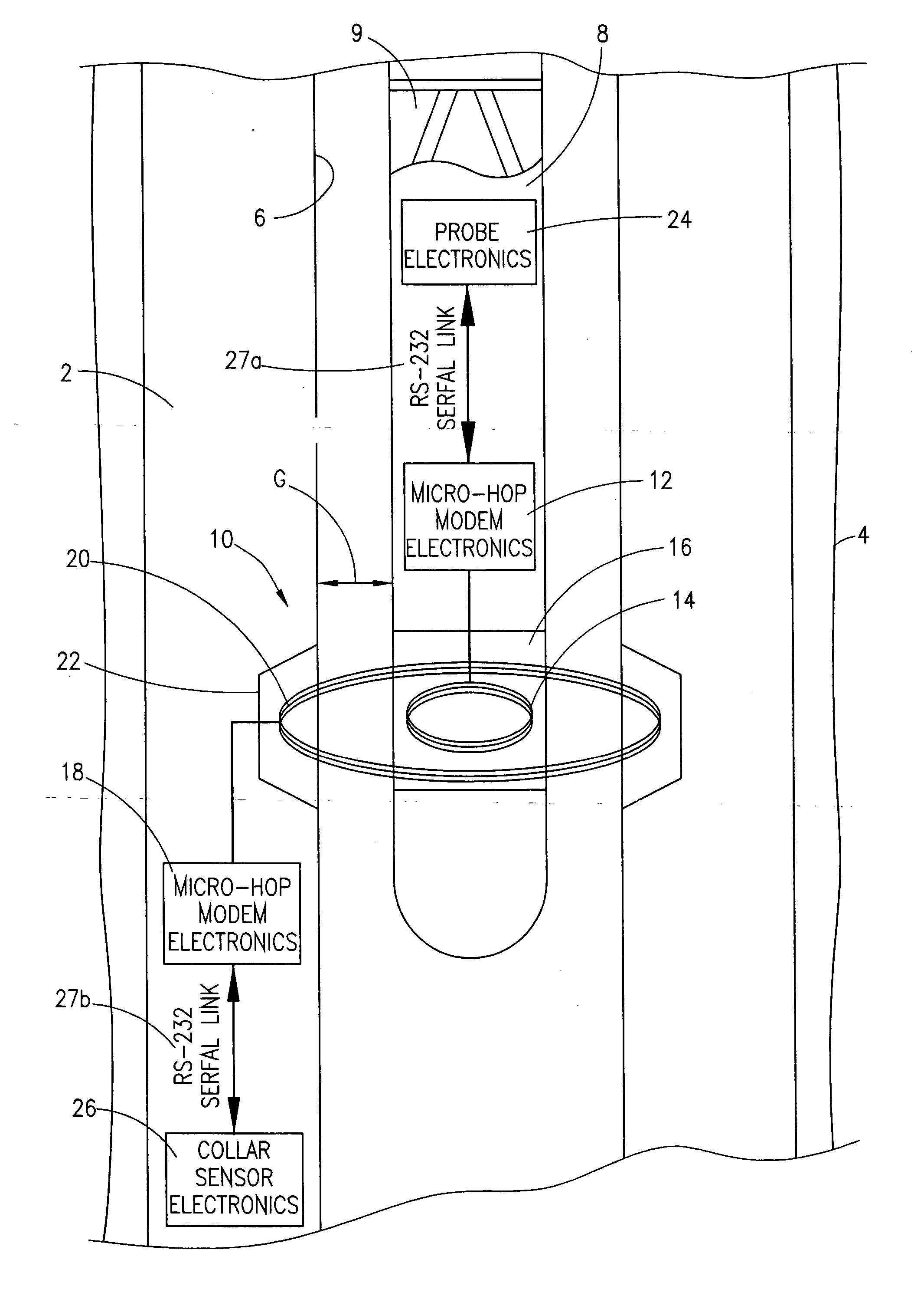 Apparatus and method for providing communication between a probe and a sensor