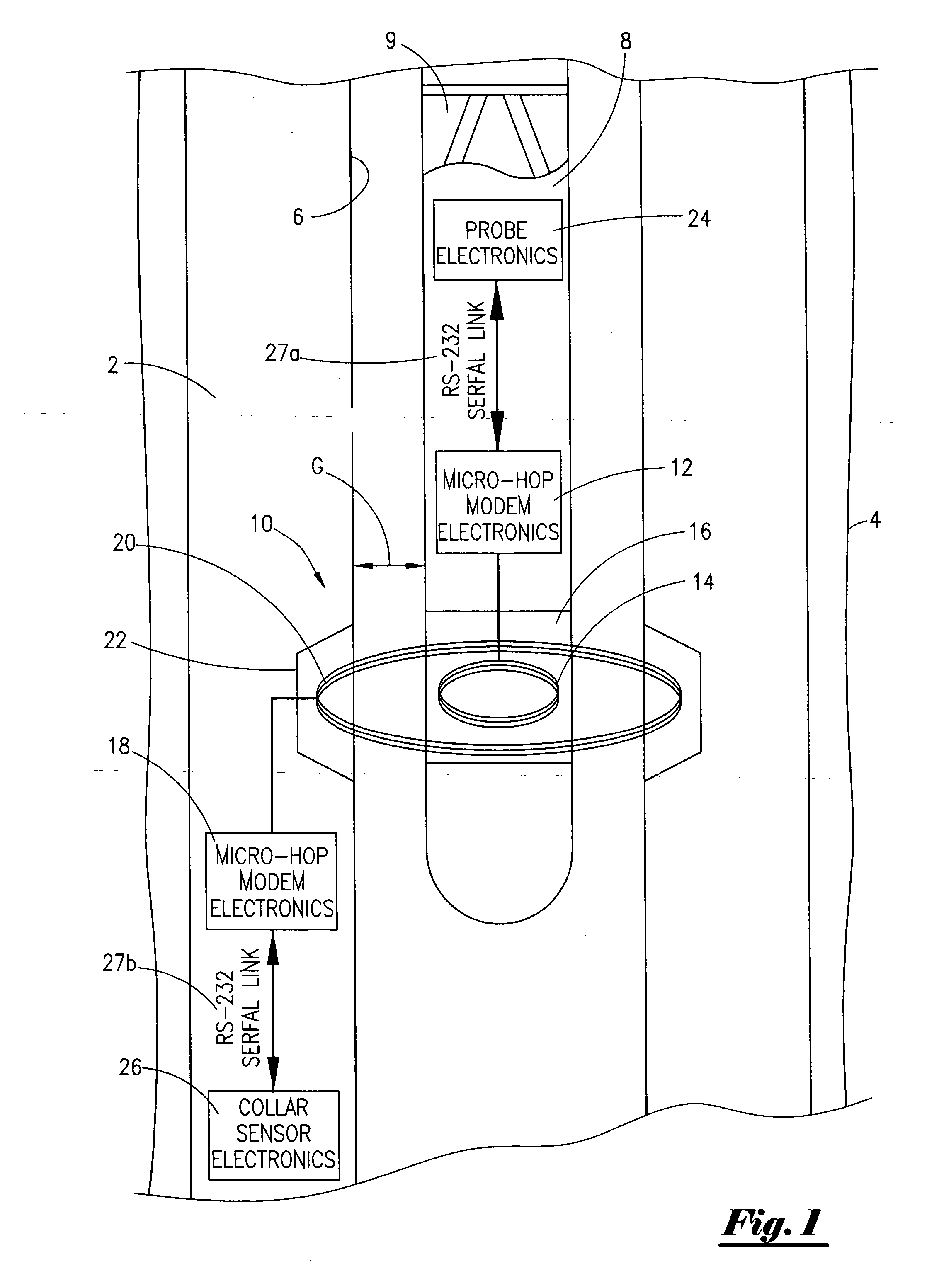 Apparatus and method for providing communication between a probe and a sensor