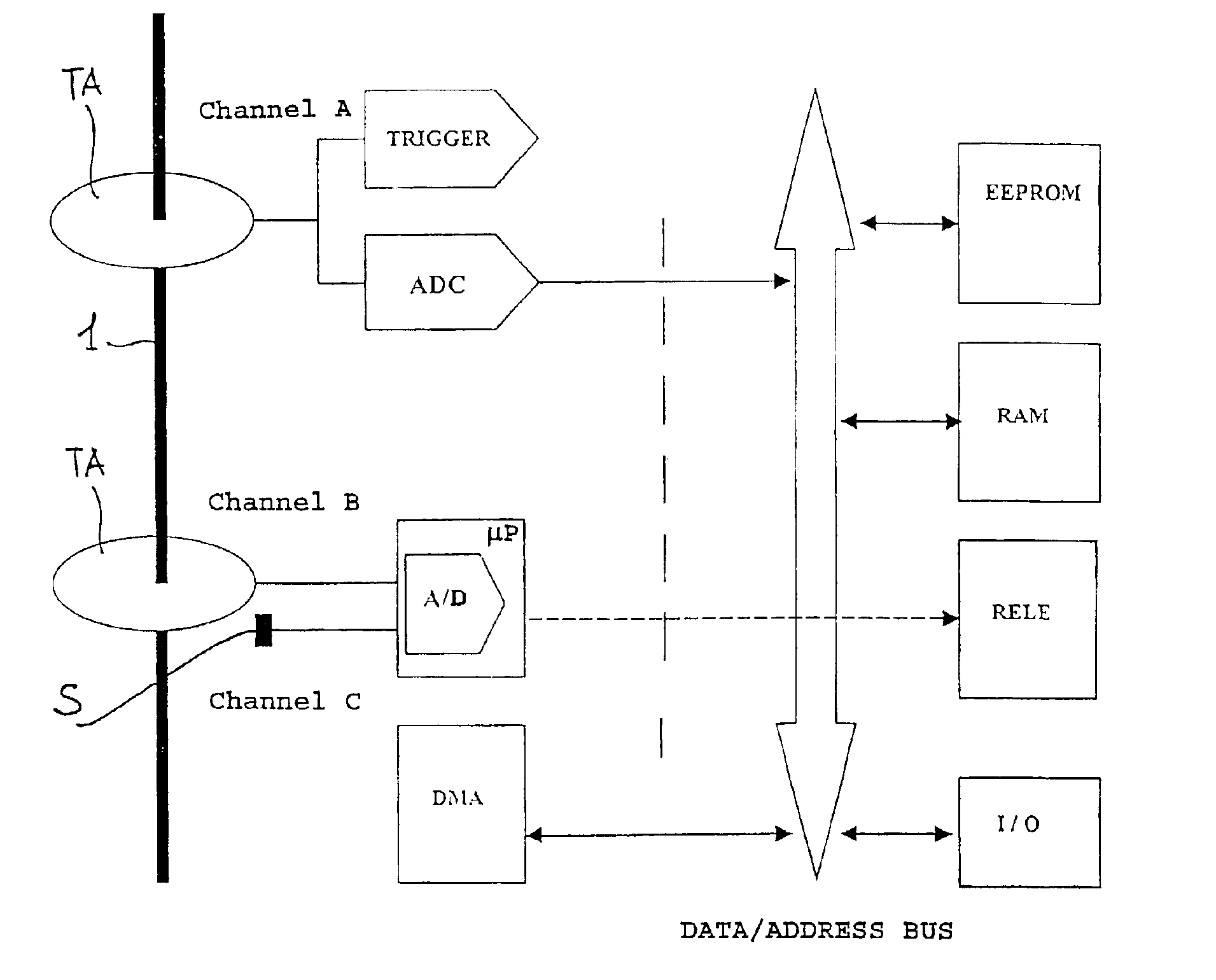 Current detector for surge arrester diagnostic and overvoltage assessment in high voltage substations