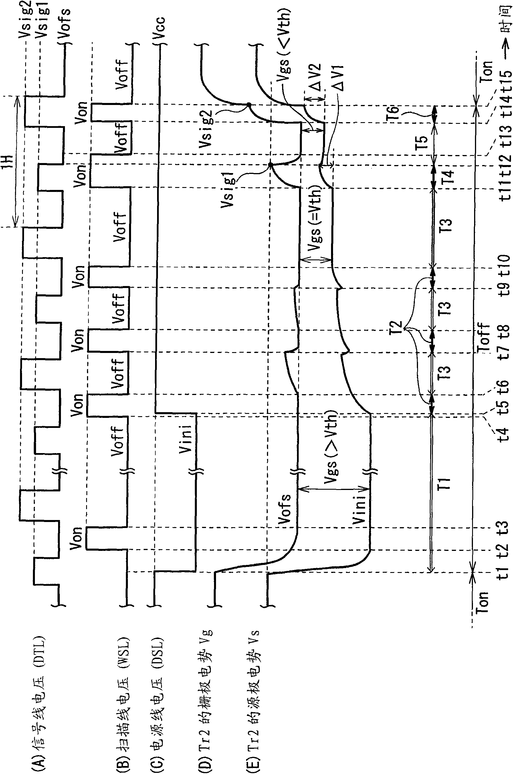 Display device, method of driving the same, and electronic unit