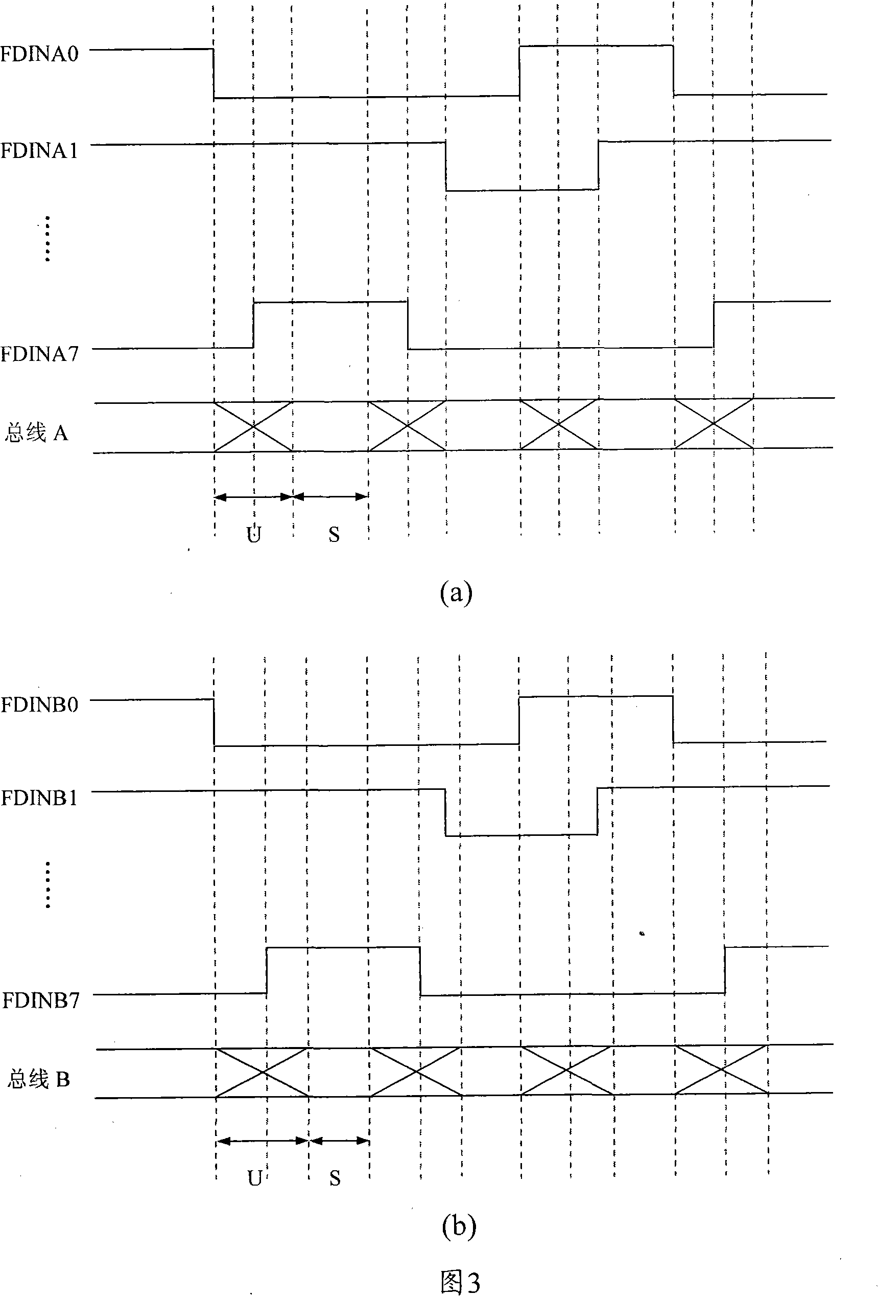 Hardware integrated circuit board backboard interface