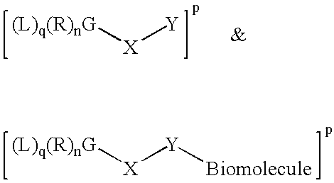 Radiolabeled Compounds And Compositions, Their Precursors And Methods For Their Production