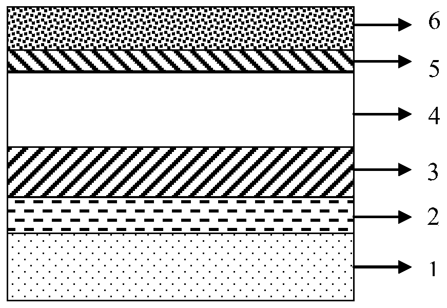 Method for inhibiting radio-frequency loss of silicon-based gallium nitride radio-frequency device