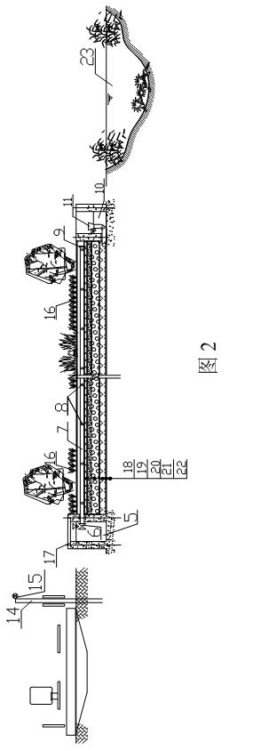 Ecological wetland buffering system along high-speed rails