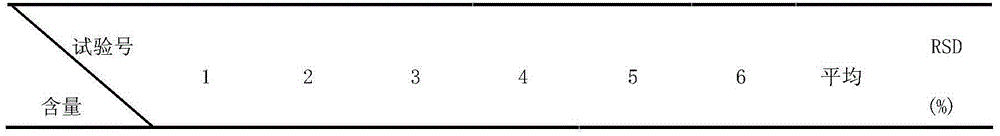 Detection method of residual solvent 4-methyl-2-pentanone in tiamulin fumarate