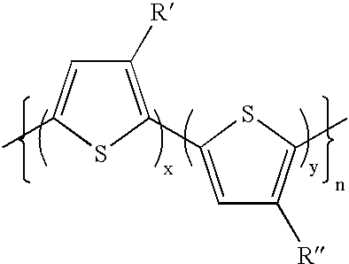 Polymers for use in optical devices