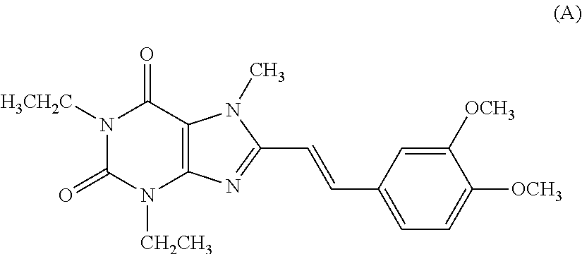 Therapeutic agent for motor disorders