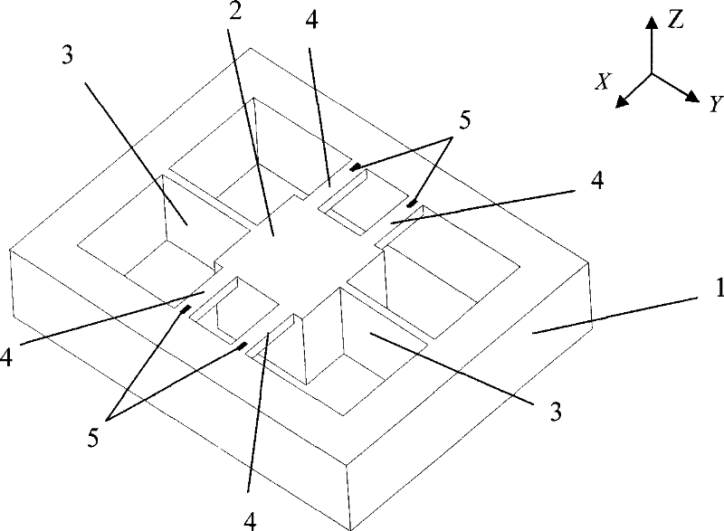 Silicon MEMS piezoresistance type acceleration sensor