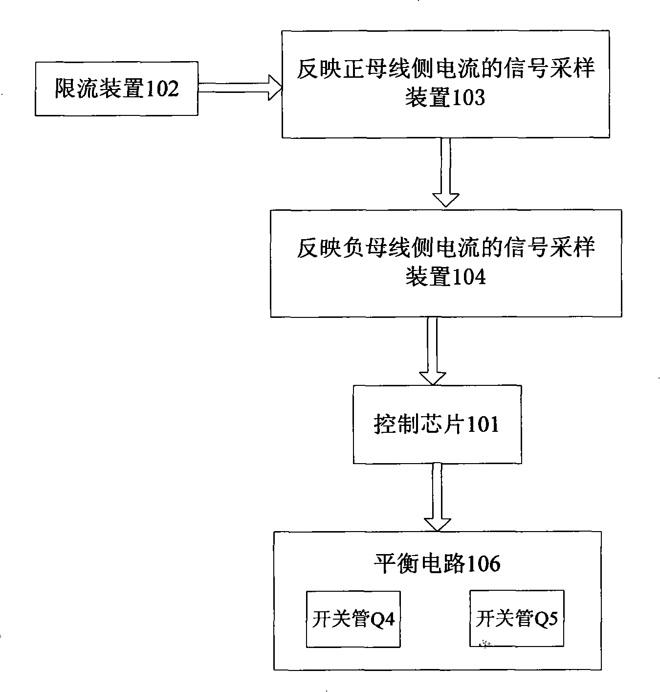 Protective circuit for balanced circuit of power converter