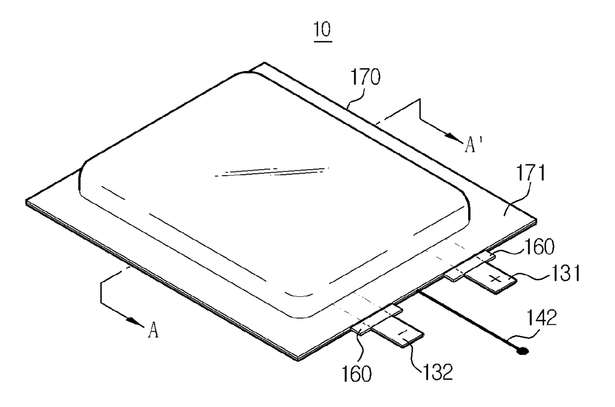 Secondary battery, and secondary battery module and secondary battery pack comprising the same