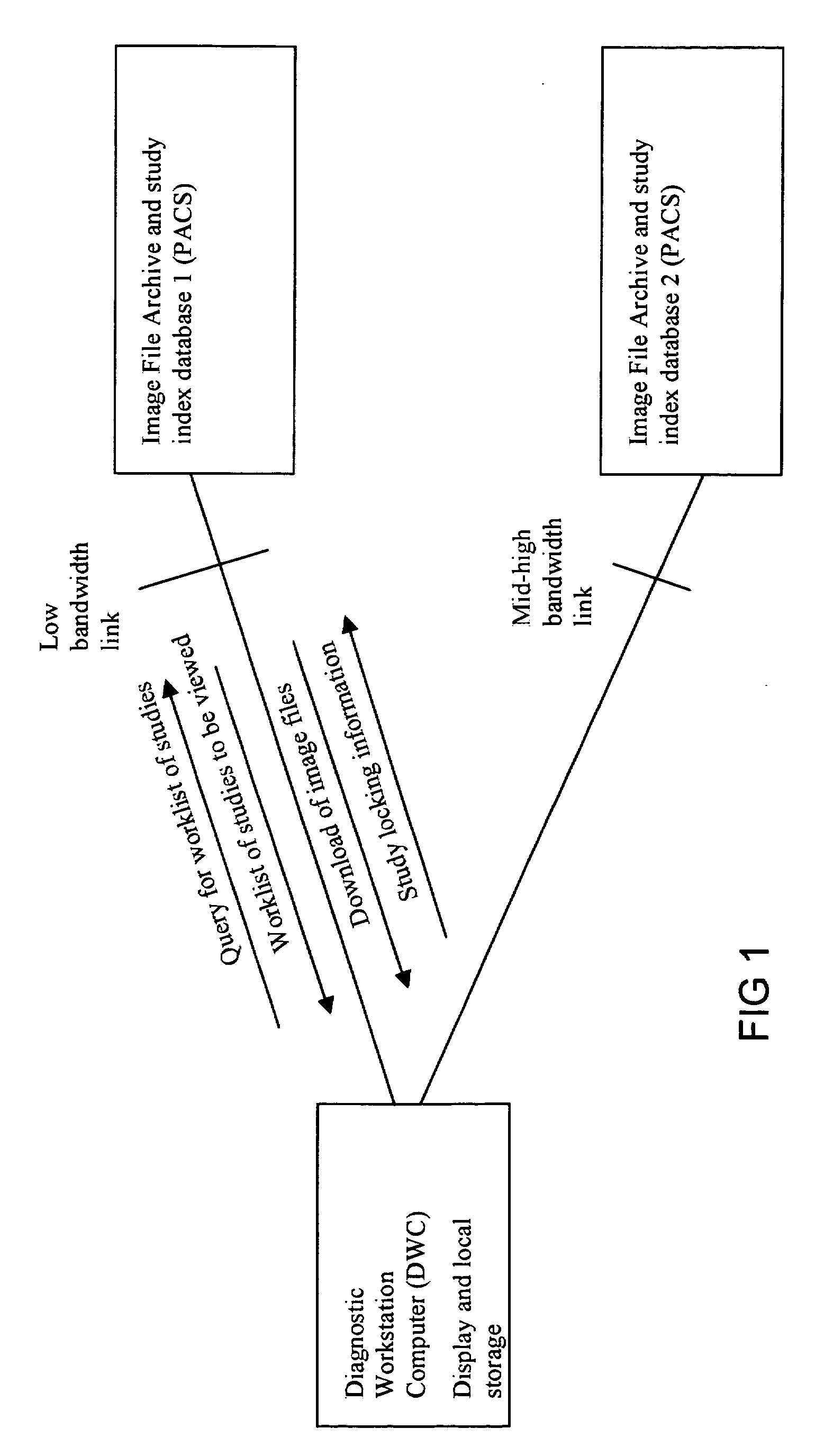 Method for pre-fetching digital image data