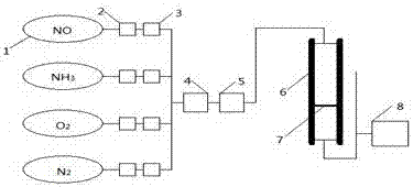 Functional denitration filter material prepared with ring opening polymerization method