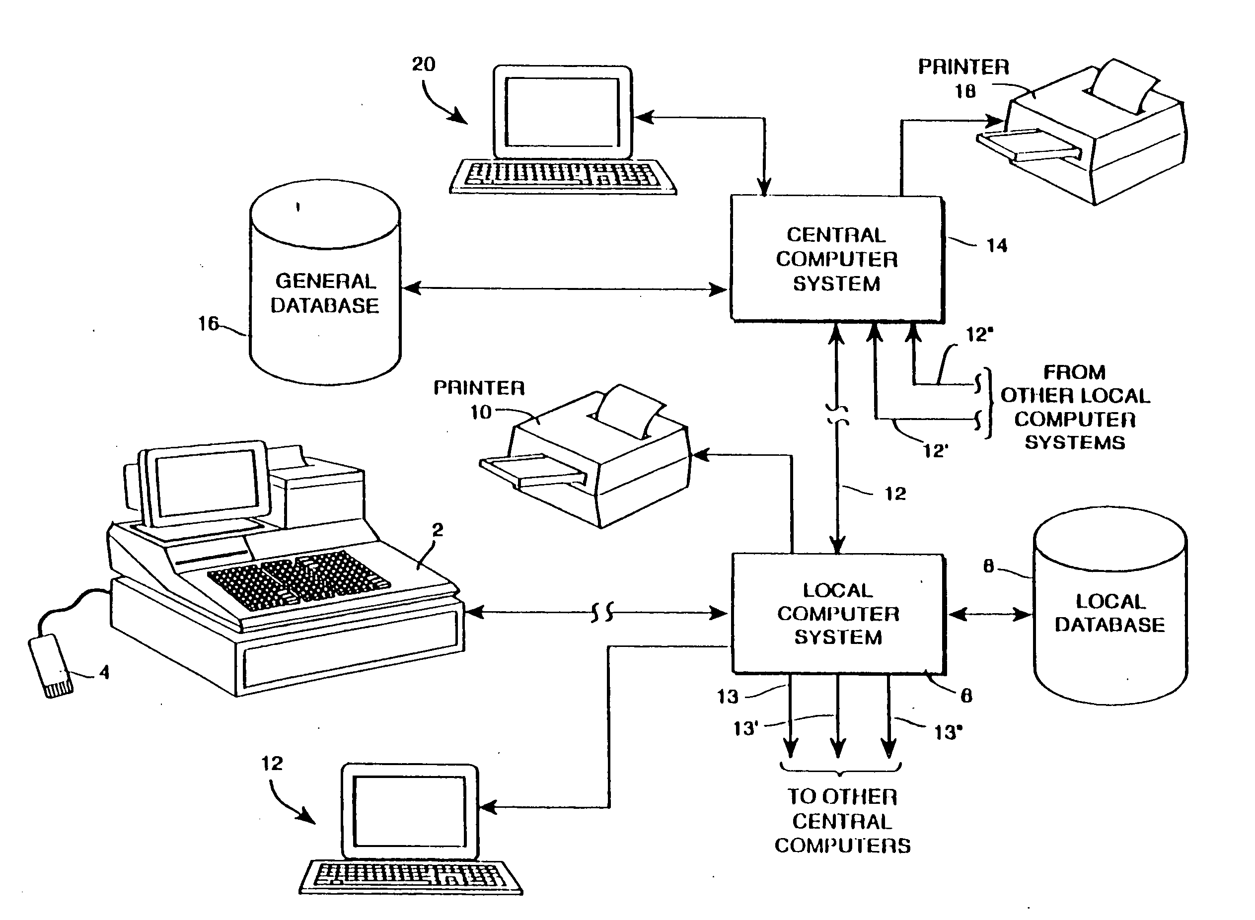 Systems and methods for product authentication and warranty verification for online auction houses